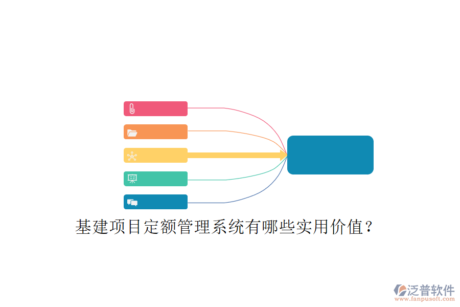 基建項(xiàng)目定額管理系統(tǒng)有哪些實(shí)用價(jià)值?