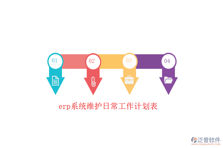 erp系統(tǒng)維護日常工作計劃表