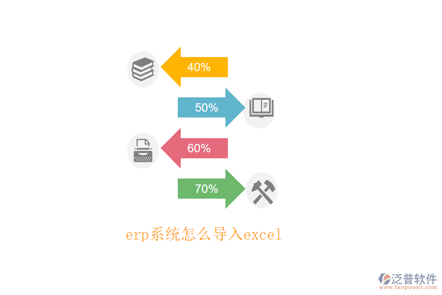 erp系統怎么導入excel