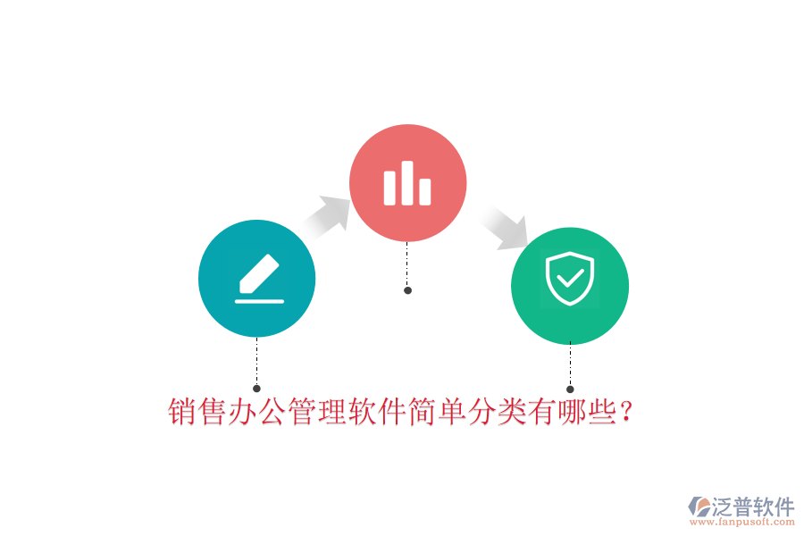  銷售辦公管理軟件簡單分類有哪些？