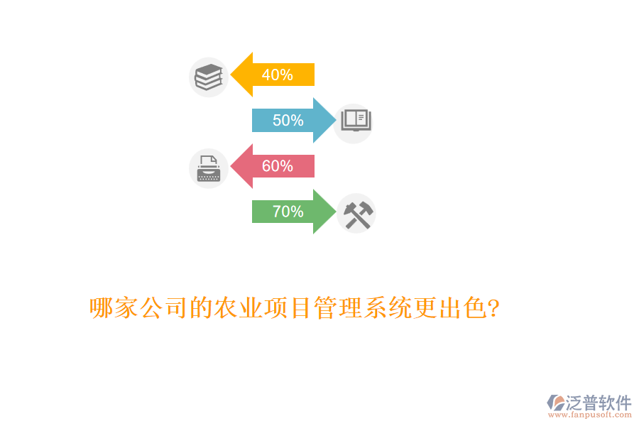 哪家公司的農(nóng)業(yè)項(xiàng)目管理系統(tǒng)更出色?