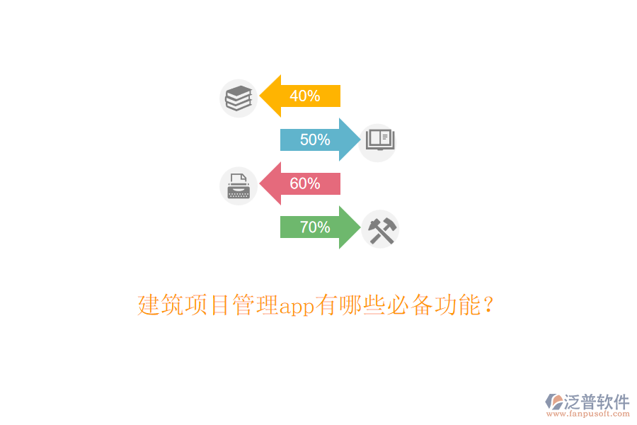 建筑項目管理app有哪些必備功能？