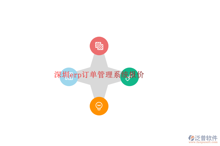 深圳erp訂單管理系統(tǒng)報(bào)價(jià)