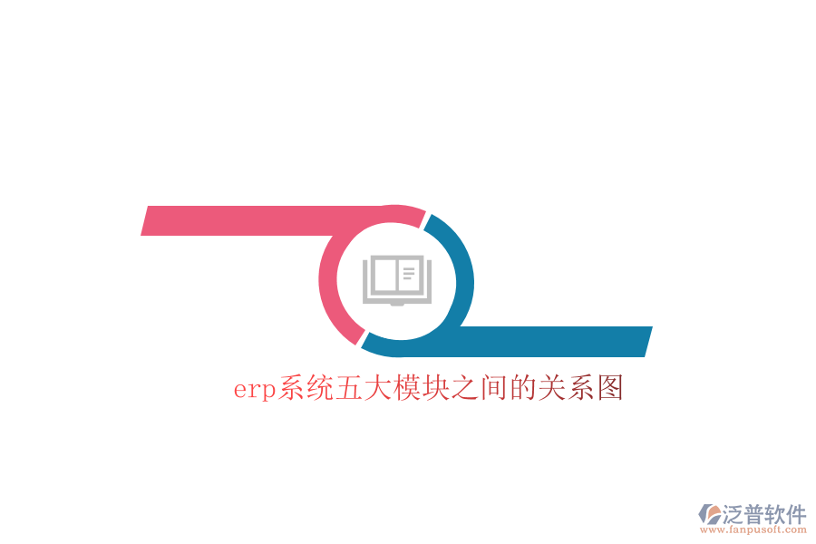 erp系統(tǒng)五大模塊之間的關系圖