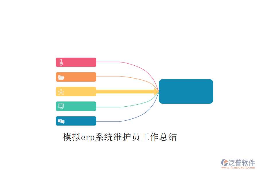 模擬erp系統(tǒng)維護員工作總結(jié)