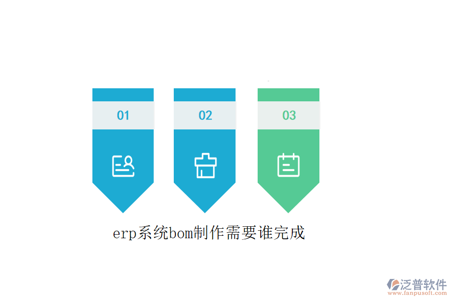 erp系統(tǒng)bom制作需要誰完成