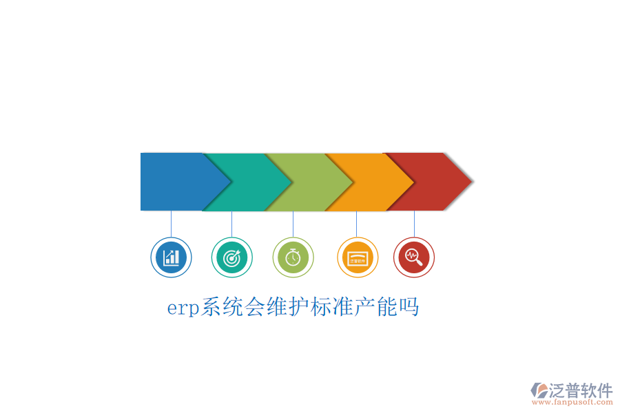 erp系統(tǒng)會(huì)維護(hù)標(biāo)準(zhǔn)產(chǎn)能嗎