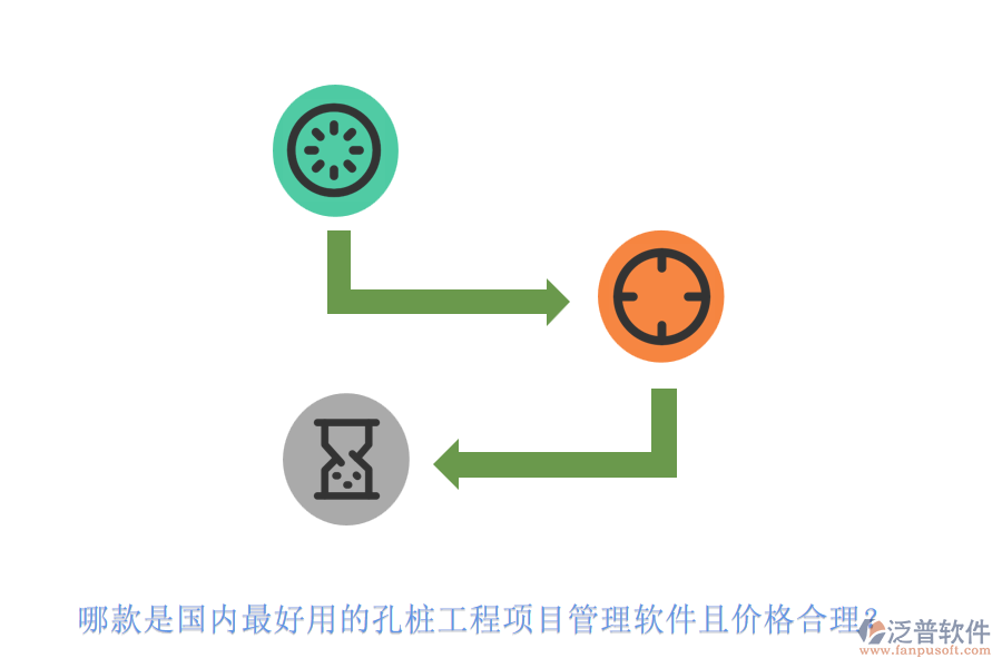 哪款是國內(nèi)最好用的孔樁工程項(xiàng)目管理軟件且價(jià)格合理？