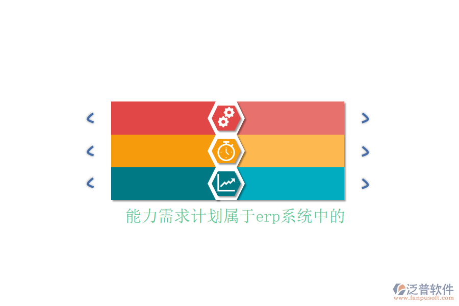 能力需求計(jì)劃屬于erp系統(tǒng)中的