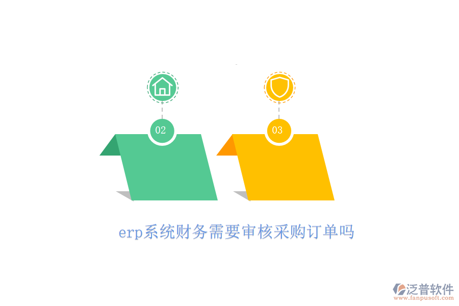 erp系統(tǒng)財(cái)務(wù)需要審核采購訂單嗎