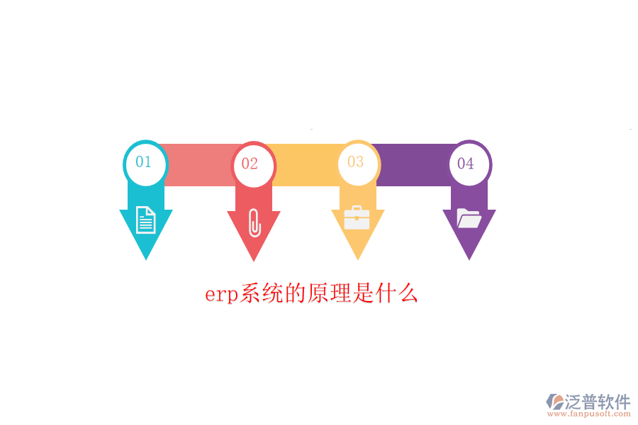 erp系統(tǒng)的原理是什么