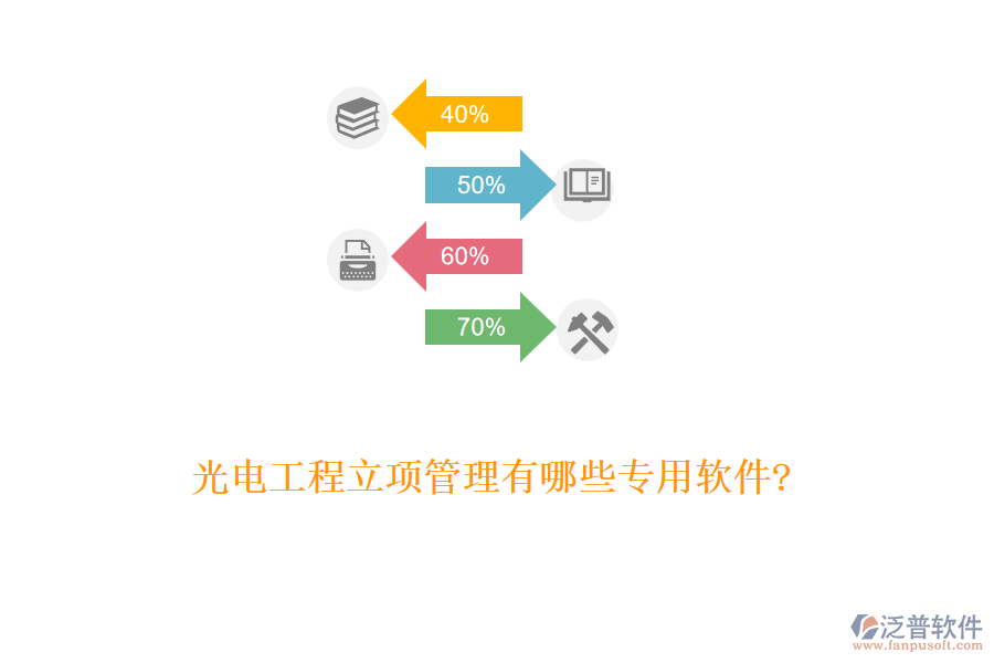 光電工程立項(xiàng)管理有哪些專用軟件?