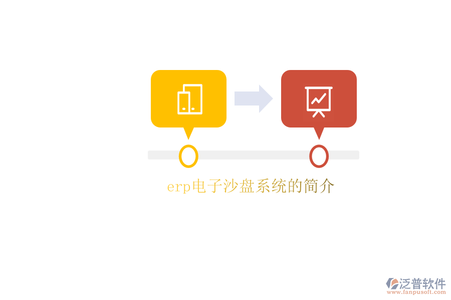 erp電子沙盤系統(tǒng)的簡介