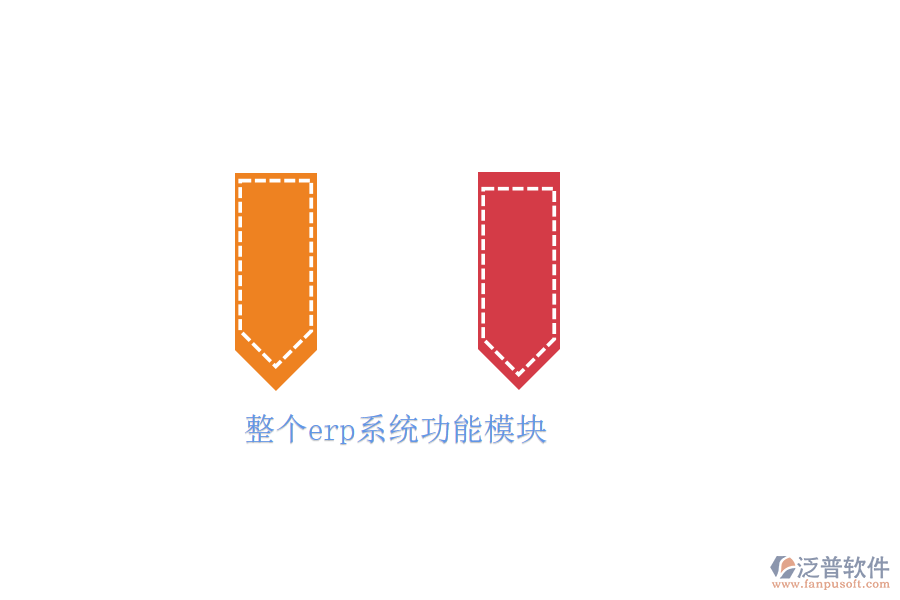 整個erp系統(tǒng)功能模塊