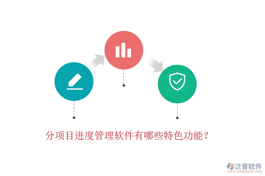 分項目進度管理軟件有哪些特色功能？