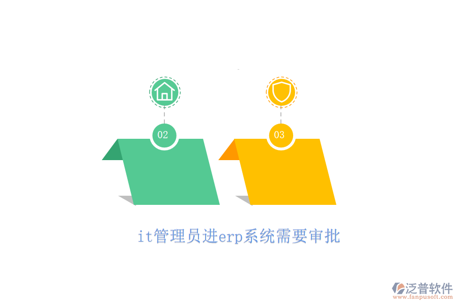 it管理員進(jìn)erp系統(tǒng)需要審批