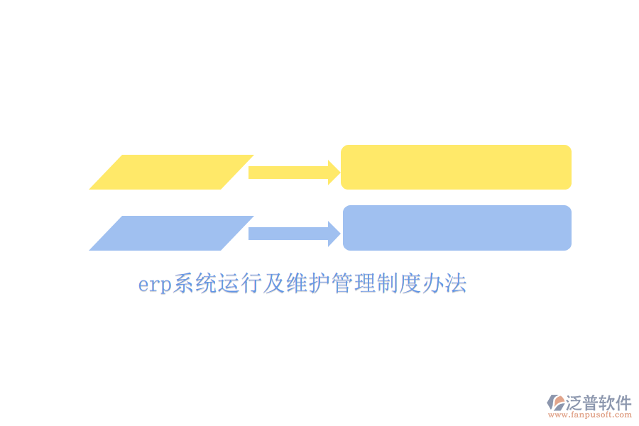 erp系統(tǒng)運(yùn)行及維護(hù)管理制度辦法