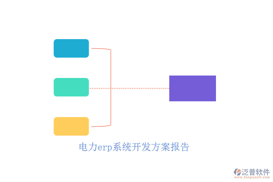 電力erp系統(tǒng)開發(fā)方案報(bào)告