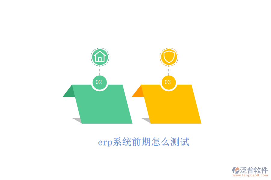 erp系統(tǒng)前期怎么測(cè)試