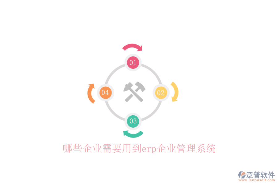 哪些企業(yè)需要用到erp企業(yè)管理系統(tǒng)