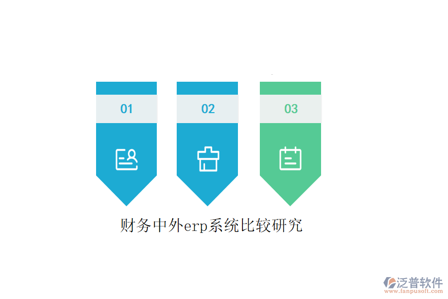 財(cái)務(wù)中外erp系統(tǒng)比較研究