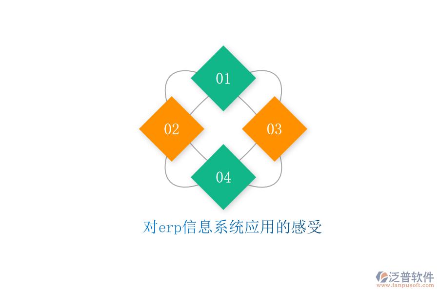 對erp信息系統(tǒng)應(yīng)用的感受