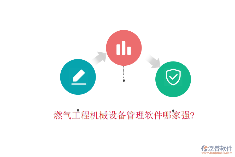 燃氣工程機械設(shè)備管理軟件哪家強?