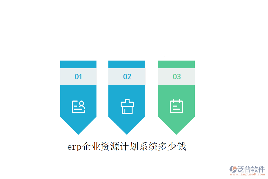 erp企業(yè)資源計(jì)劃系統(tǒng)多少錢