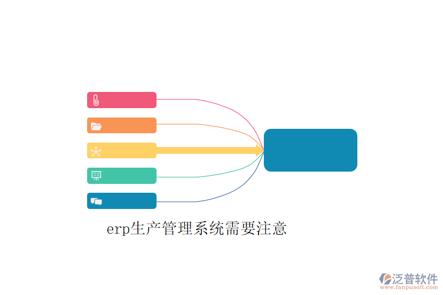 erp生產(chǎn)管理系統(tǒng)需要注意