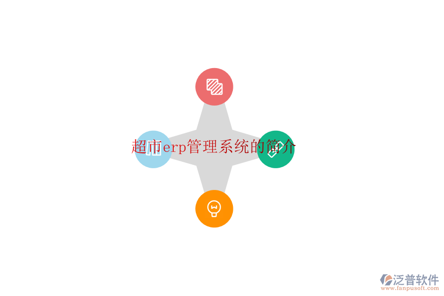 超市erp管理系統(tǒng)的簡(jiǎn)介