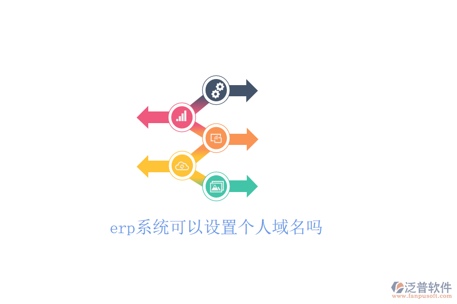  erp系統(tǒng)可以設置個人域名嗎