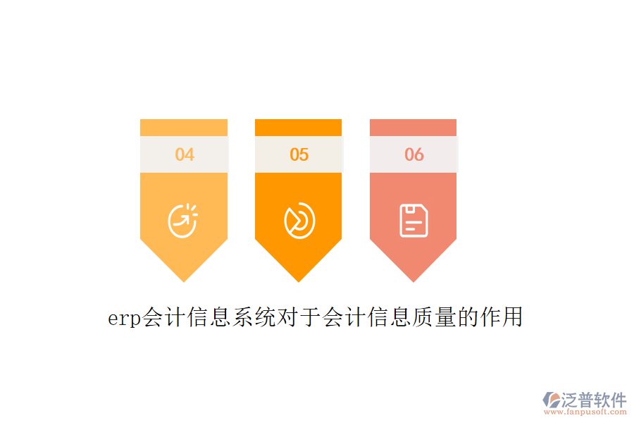 erp會(huì)計(jì)信息系統(tǒng)對于會(huì)計(jì)信息質(zhì)量的作用