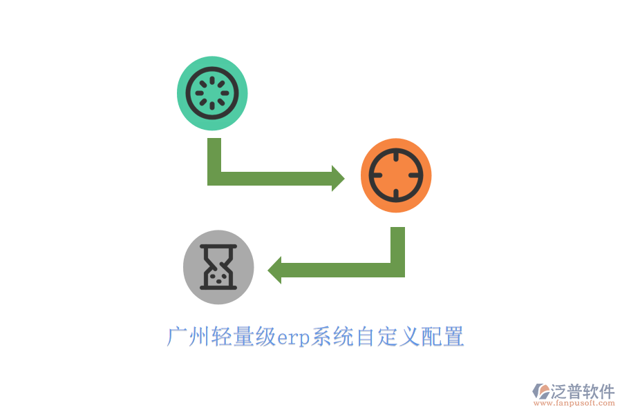 廣州輕量級(jí)erp系統(tǒng)自定義配置