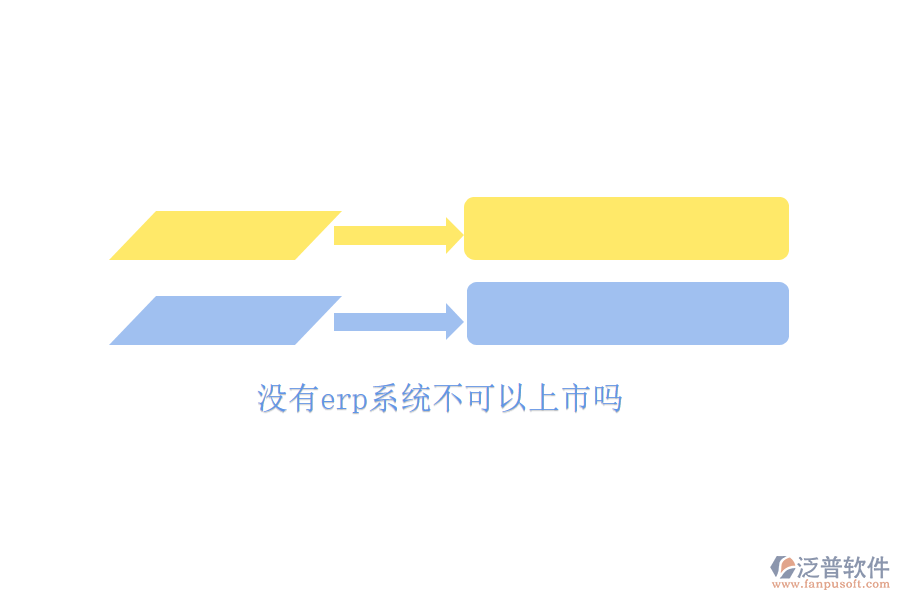 沒有erp系統(tǒng)不可以上市嗎