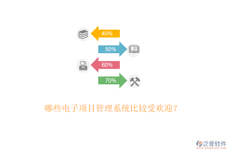 哪些電子項(xiàng)目管理系統(tǒng)比較受歡迎？