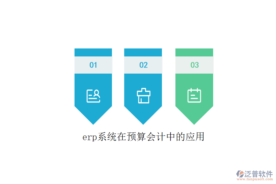 erp系統(tǒng)在預算會計中的應用