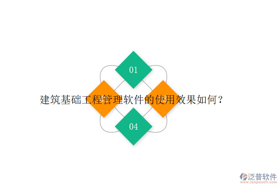 建筑基礎(chǔ)工程管理軟件的使用效果如何？