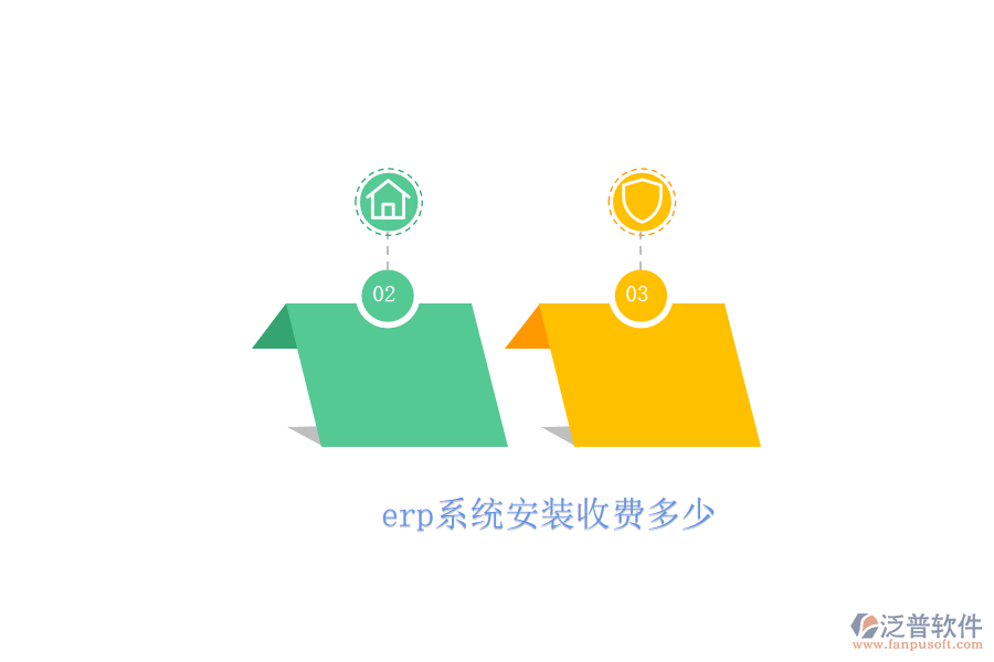 erp系統(tǒng)安裝收費(fèi)多少