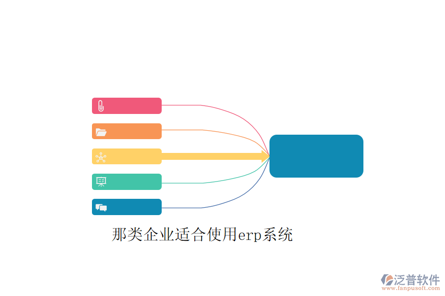 那類企業(yè)適合使用erp系統(tǒng)