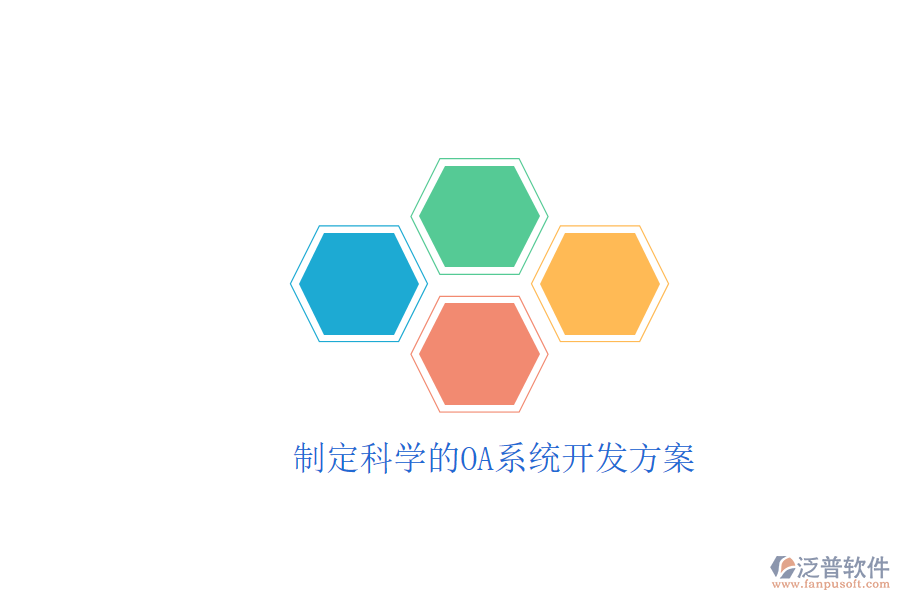  制定科學的OA系統(tǒng)開發(fā)方案