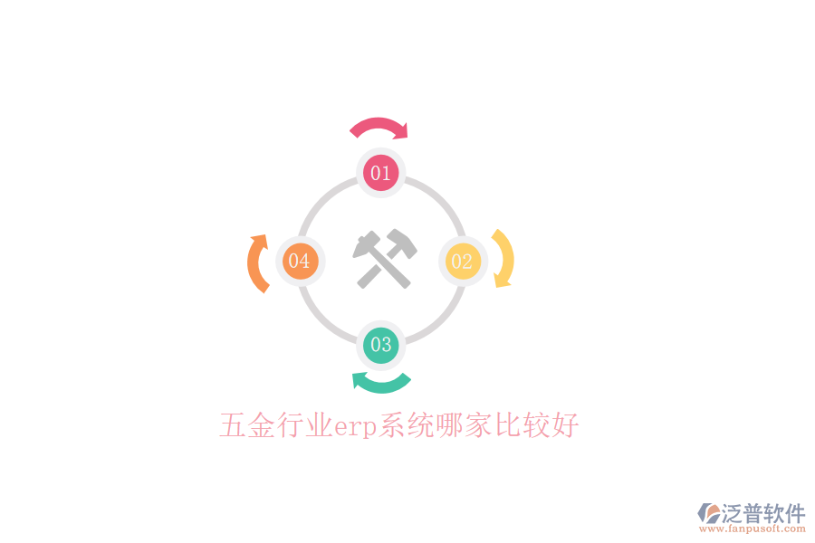 五金行業(yè)erp系統(tǒng)哪家比較好