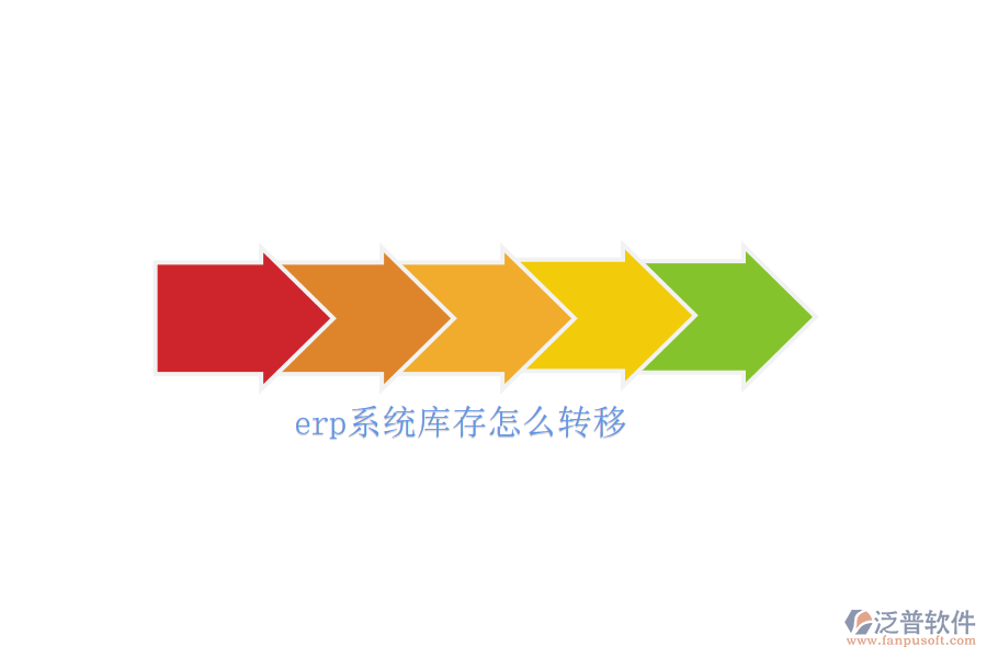 erp系統(tǒng)庫(kù)存怎么轉(zhuǎn)移