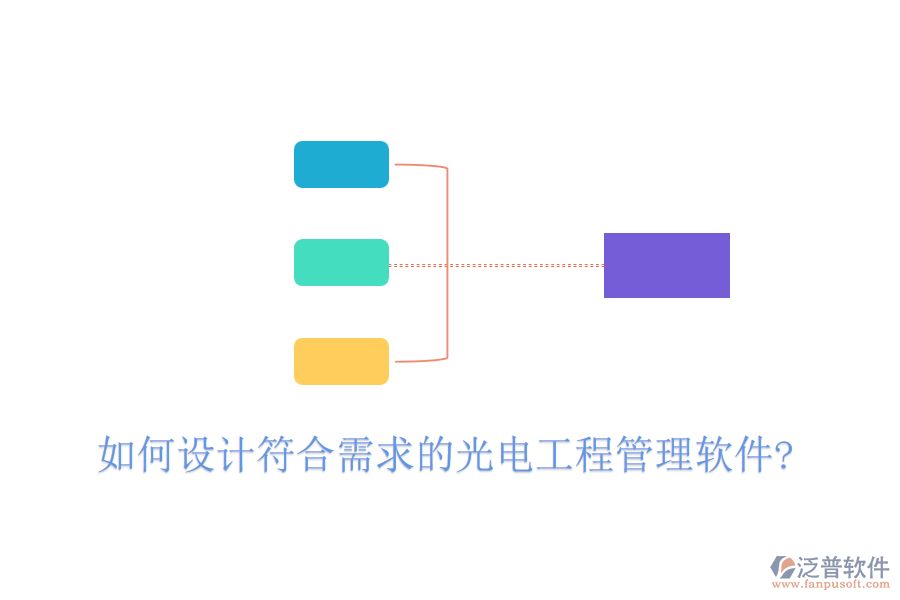 如何設(shè)計(jì)符合需求的光電工程管理軟件?