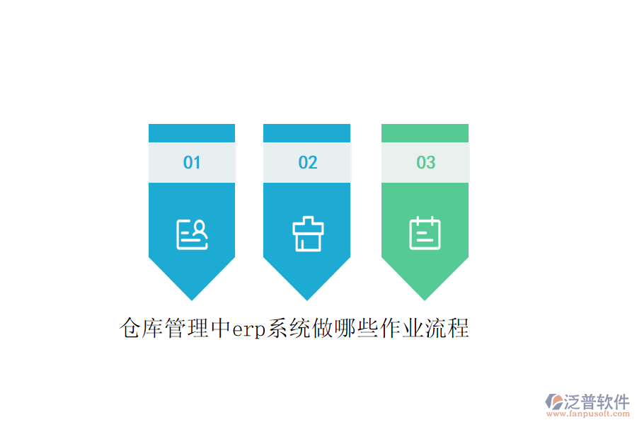 倉庫管理中erp系統(tǒng)做哪些作業(yè)流程