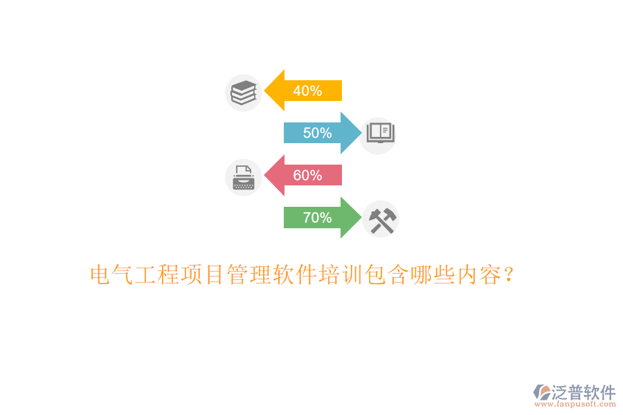 電氣工程項目管理軟件培訓(xùn)包含哪些內(nèi)容?