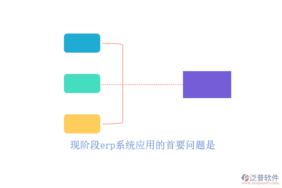 現階段erp系統(tǒng)應用的首要問題是