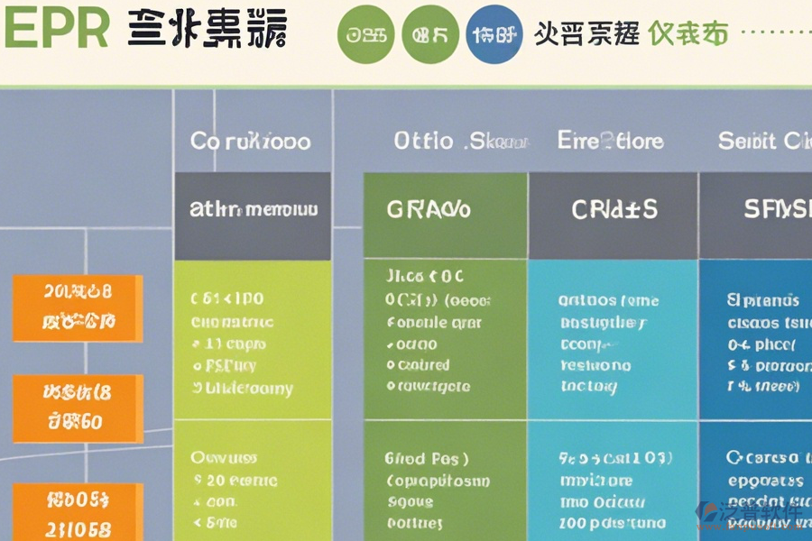 erp企業(yè)管理系統(tǒng)是如何收費的