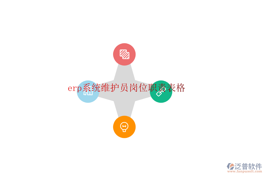 erp系統(tǒng)維護(hù)員崗位職責(zé)表格