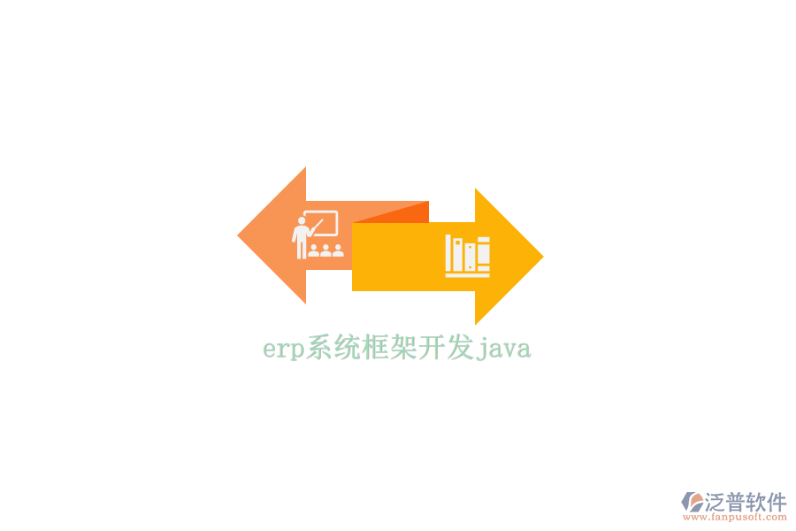 erp系統框架開發(fā)java