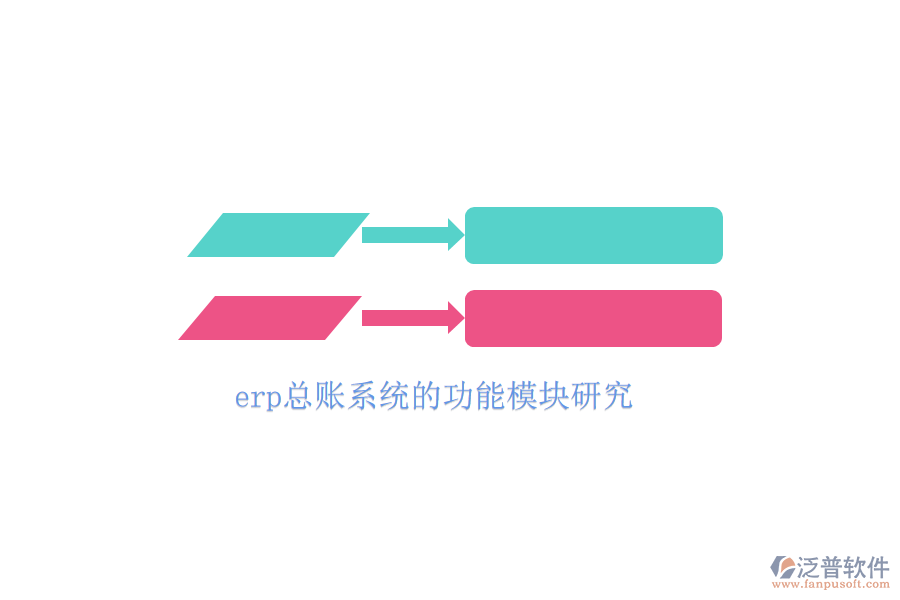 erp總賬系統(tǒng)的功能模塊研究